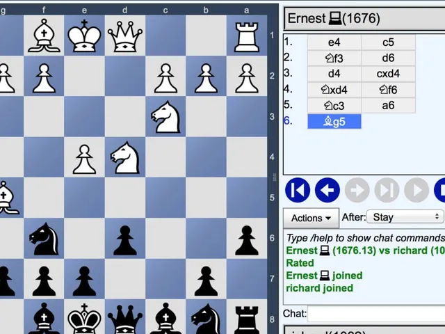 Chesstempo