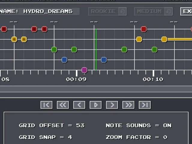 Chiptune Champion
