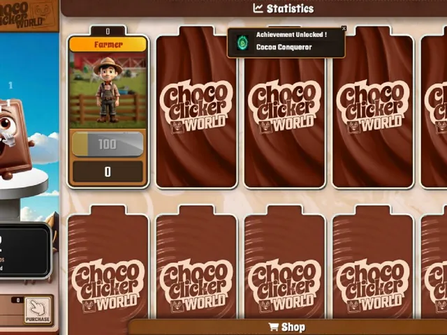 Choco Clicker World