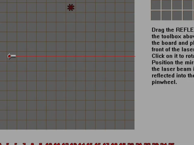 Chromatron