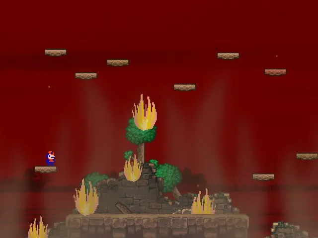 Chungo's Gauntlet