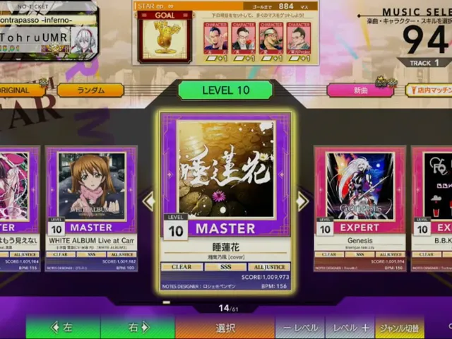 Chunithm Star