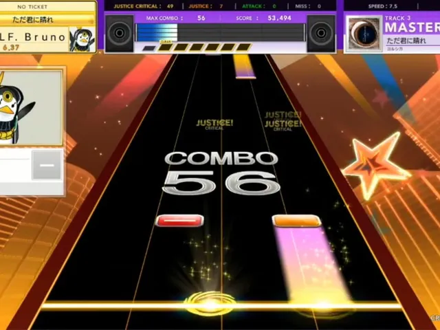 Chunithm Super Star