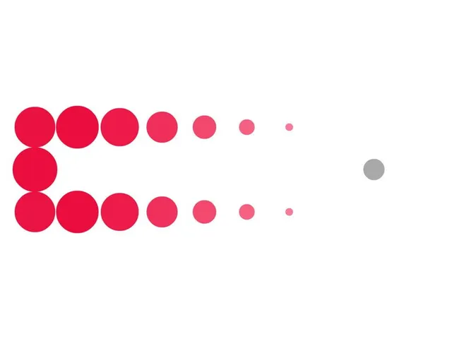 Circles