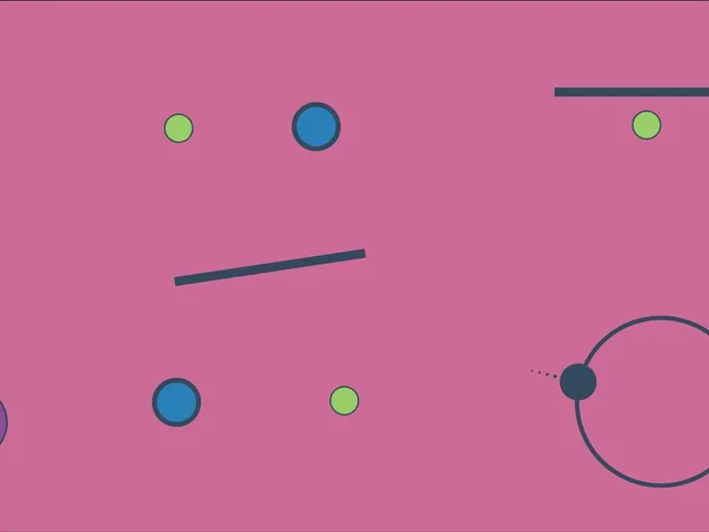 Circularity