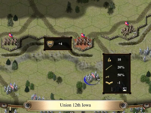 Civil War: 1862