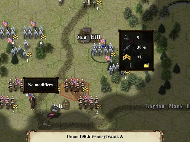 Civil War: 1865