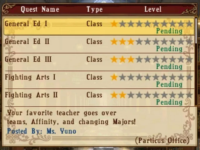 Class of Heroes