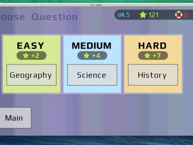 Classic Trivia