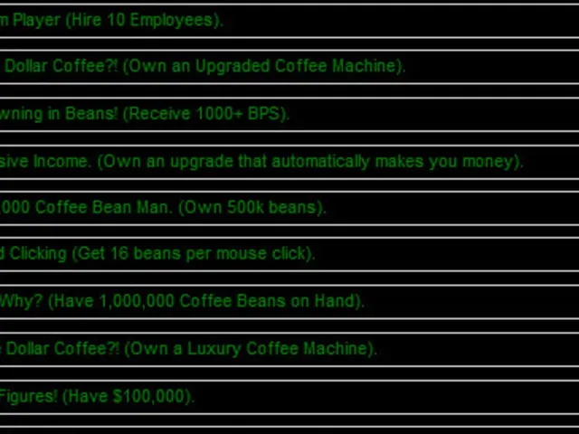 Clickable Coffee Shop