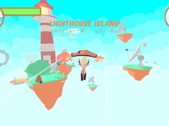 Cloudtrail Islands