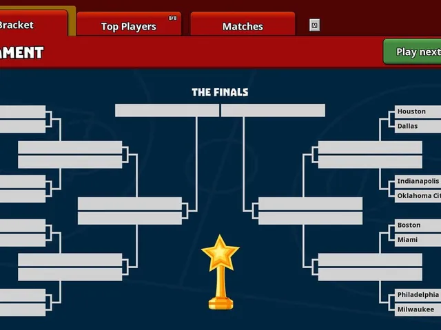 Clutchtime: Tournament Edition