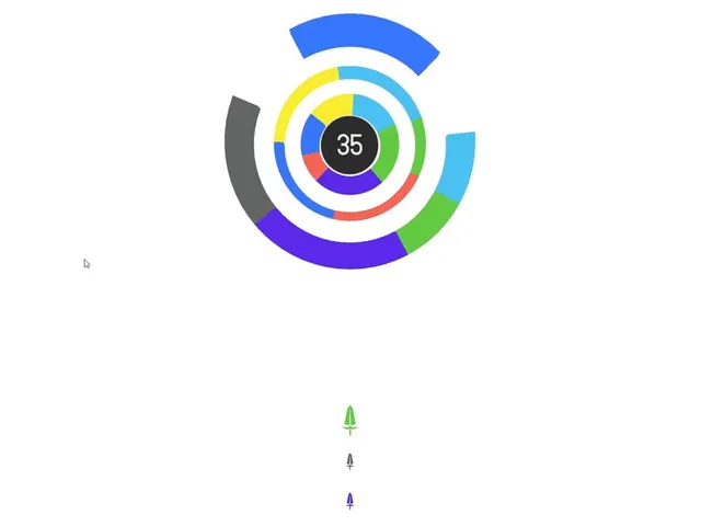 Color Circle