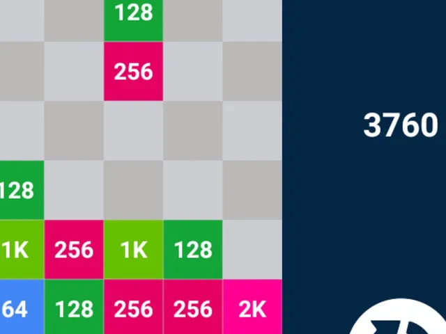 Columns 2048: Match 3 Numbers