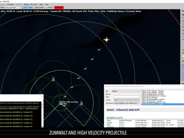 Command: Modern Operations - Chains of War