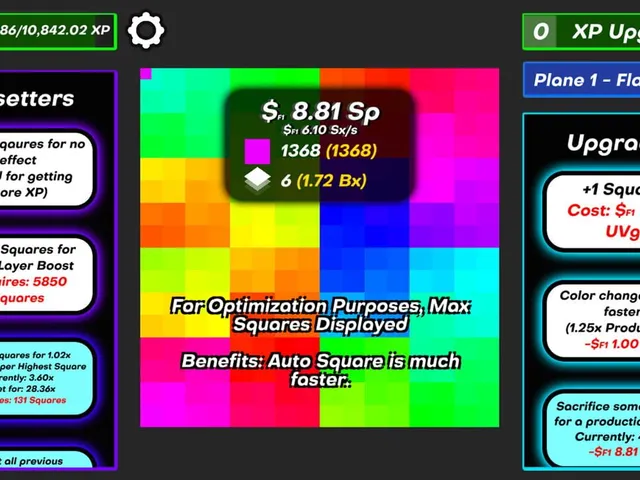 Compacto: Idle Game