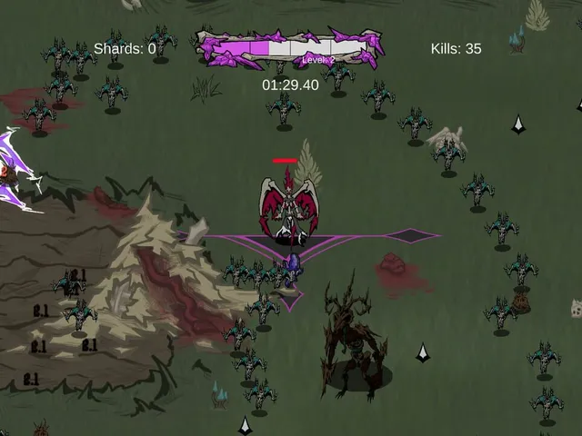 Conquering Ciros