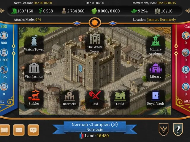Conquest!