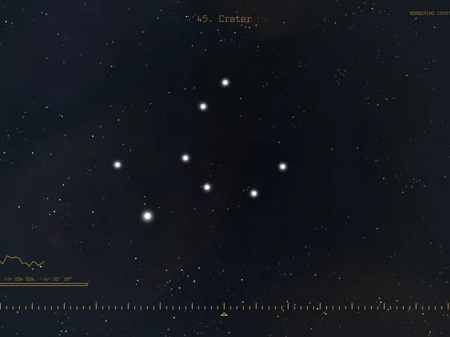 Constellations: Beyond the Edges