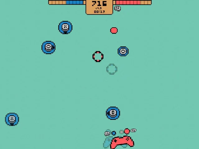 Controller Sync