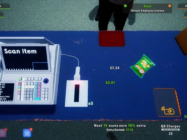 Convenience Store Simulator