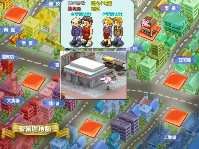 Convenience Store