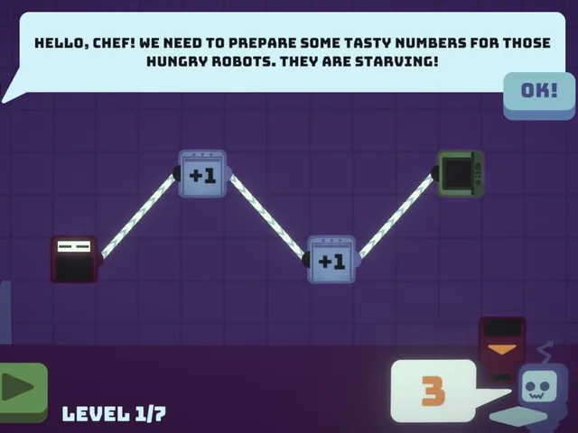 Cooking by the Numbers