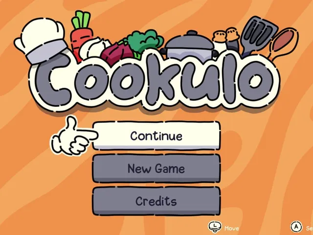 Cookulo