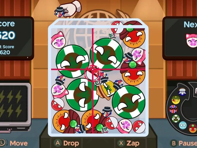 Countryball Game