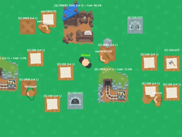 Craft.io