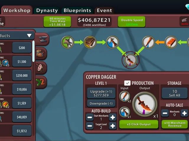 Crafting Idle Clicker