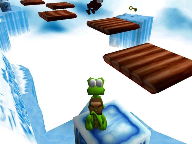 Croc: Legend of the Gobbos