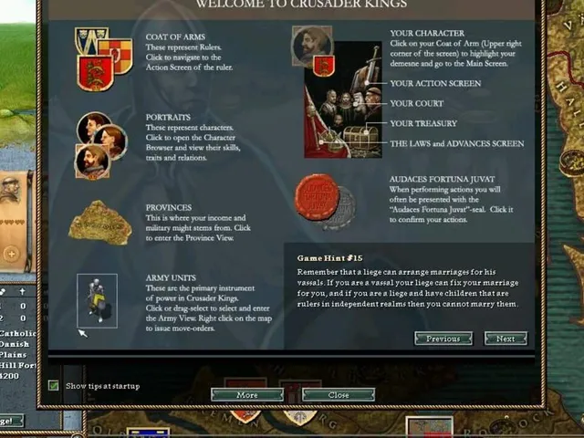 Crusader Kings