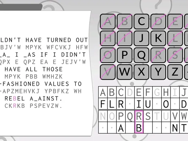 Crypto by Powgi