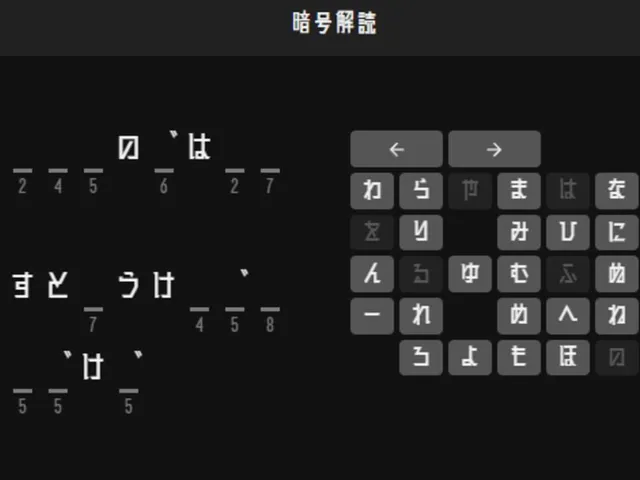Cryptogram