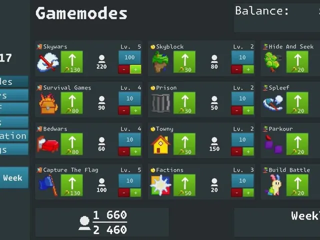 Cube Game Server Boss