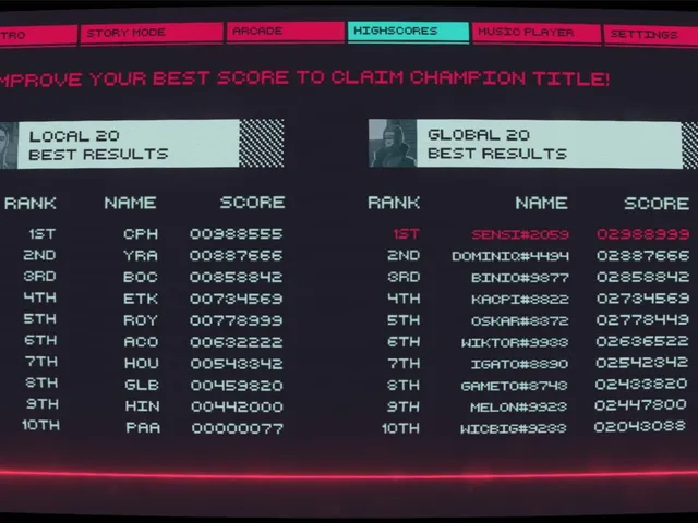 Cyber Protocol