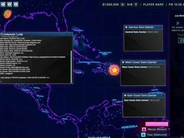 CyberQuest