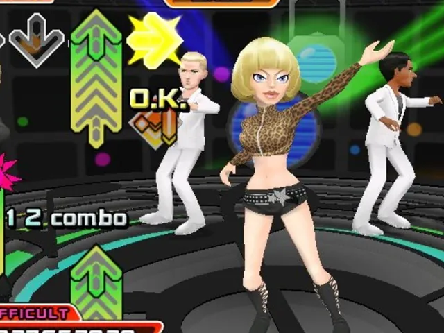 Dance Dance Revolution Hottest Party
