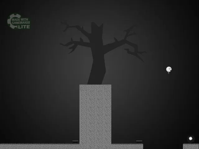 Dangerous Level