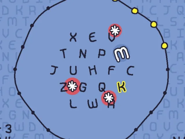 Daniel Linssen's Typing Challenge