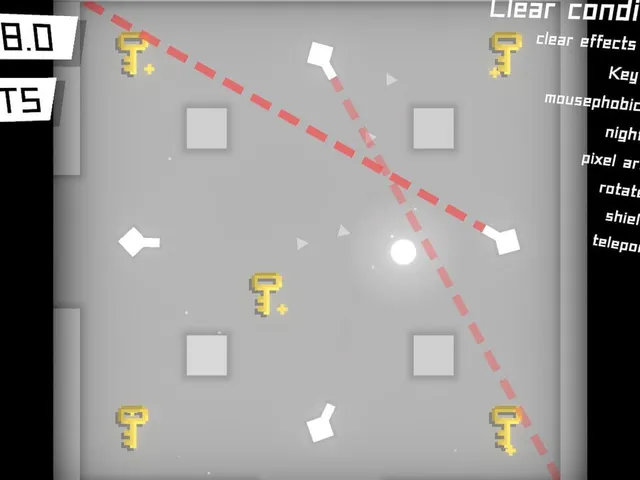 Dashlab