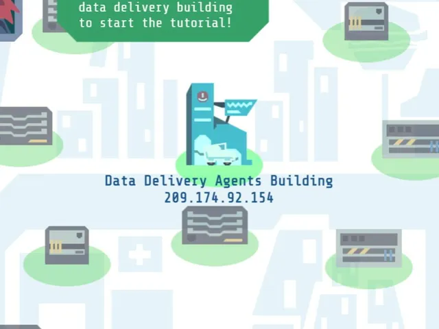 Data Delivery Agents
