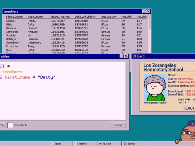 Database Detective: Minor Crimes Division