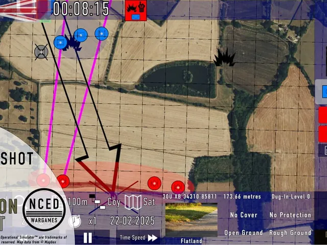 Decision Point