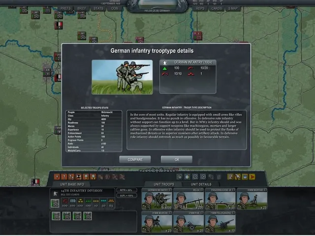 Decisive Campaigns: The Blitzkrieg from Warsaw to Paris