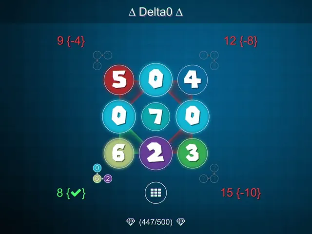 Delta0