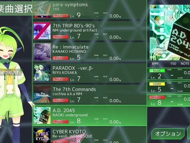 DeltaBeats