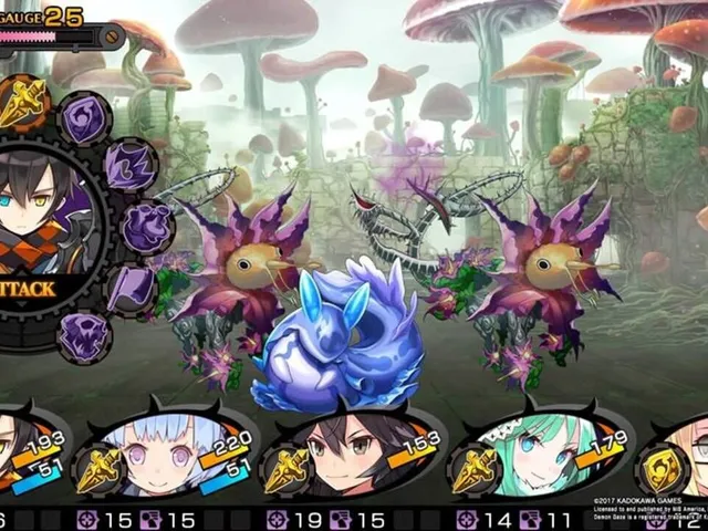 Demon Gaze II