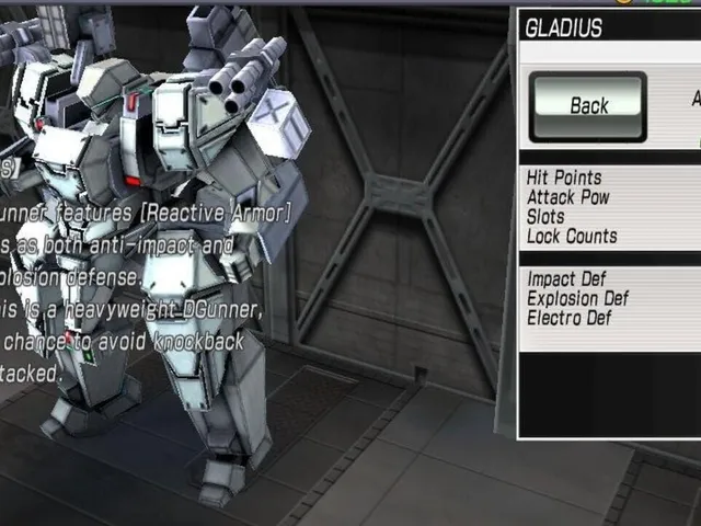 Destroy Gunners